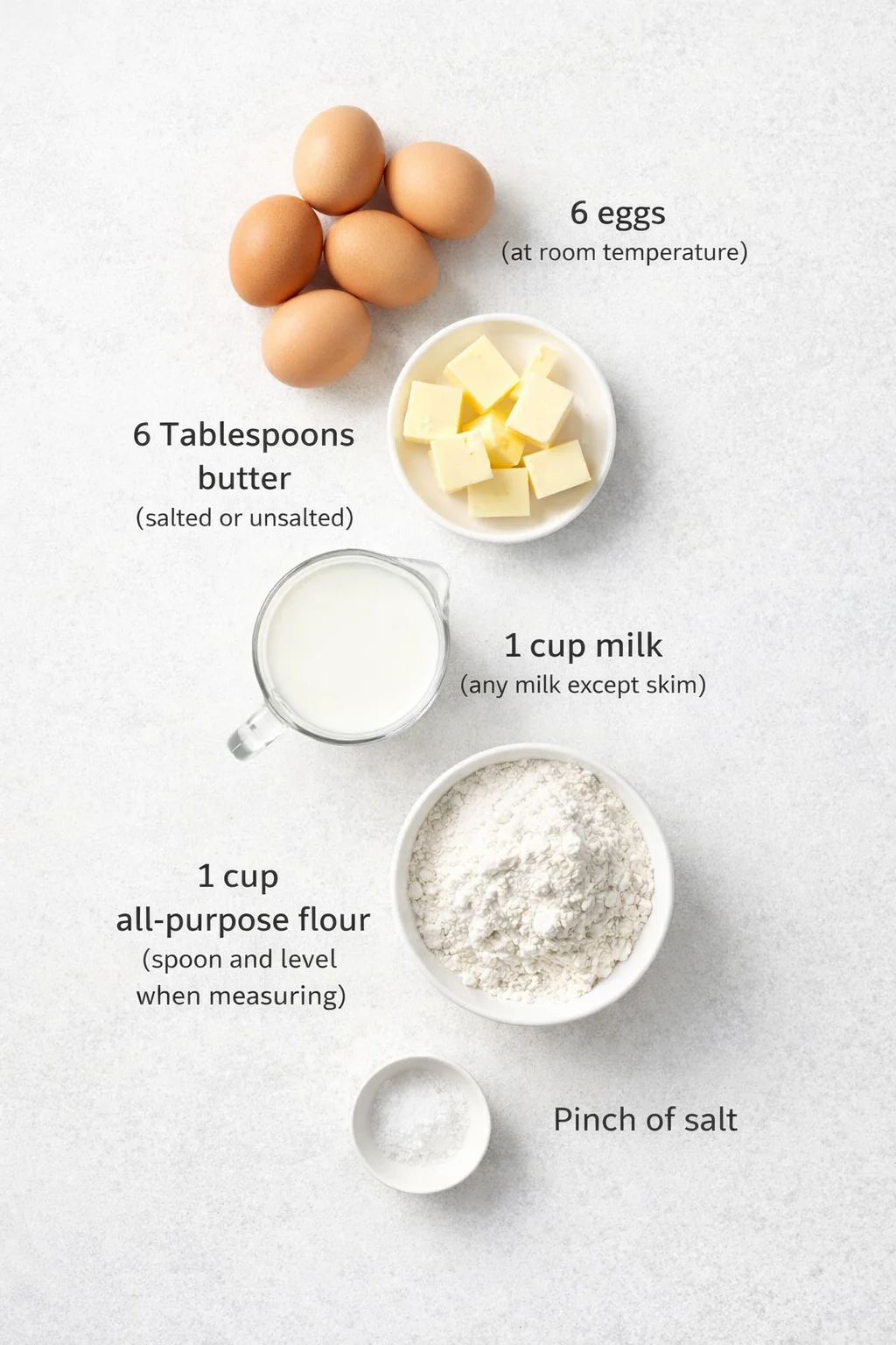 Measured ingredients arranged for Easy German Pancakes: 6 eggs (at room temperature for best puffing), 6 Tablespoons butter (salted or unsalted), 1 cup milk (any milk except skim), 1 cup all-purpose flour (spoon and leve