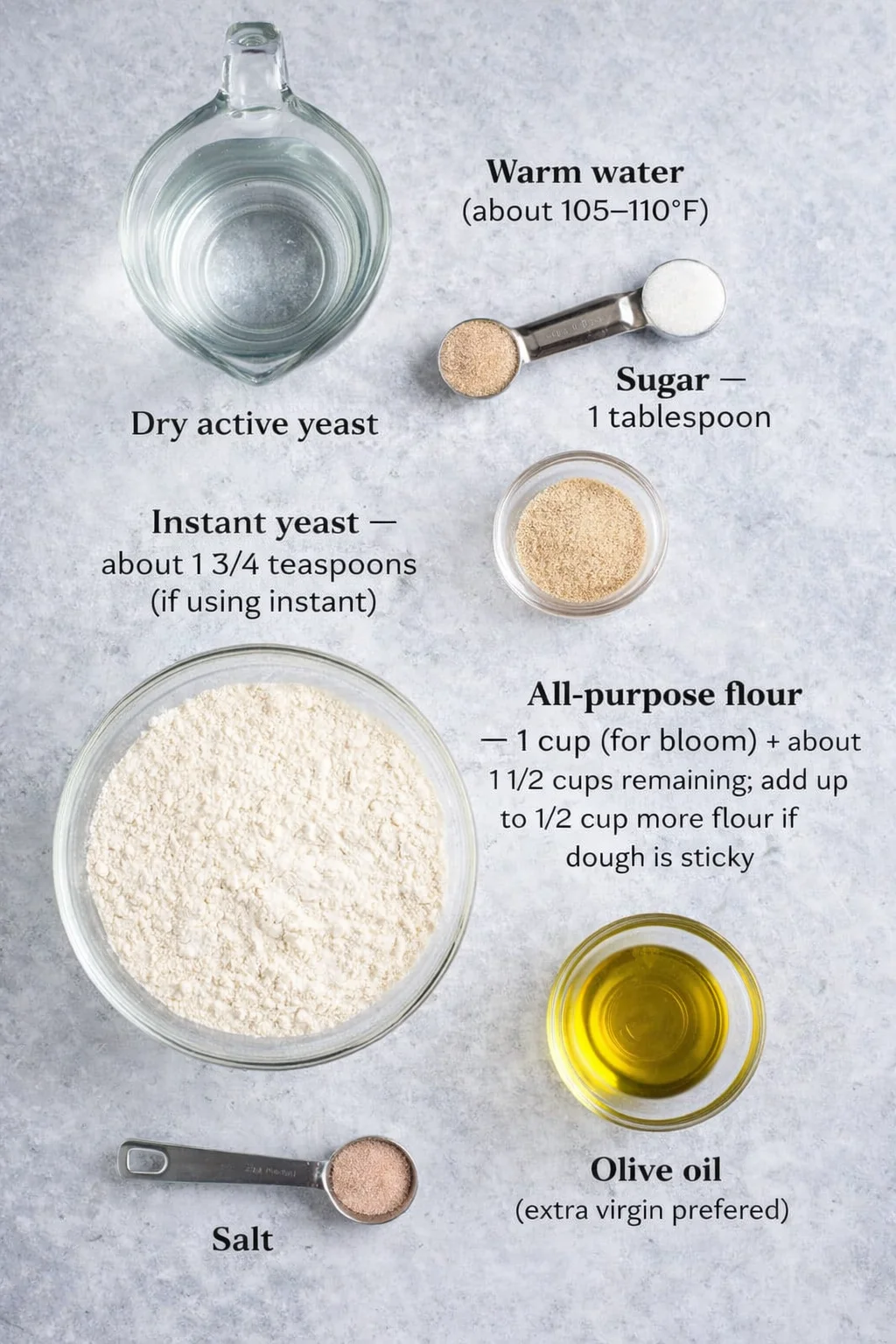 Measured ingredients arranged for Easy Homemade Pita Bread: Warm water (about 105–110°F), Sugar — 1 tablespoon, Dry active yeast, Instant yeast — about 1 3/4 teaspoons (if using instant), All-purpose flour — 1 cup (for b