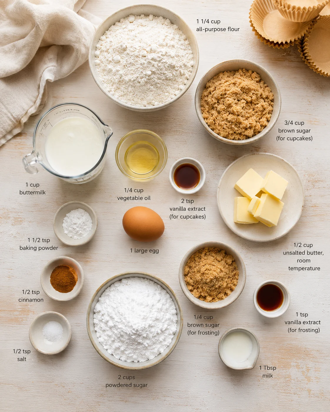 Overhead view of cupcake ingredients arranged with labeled bowls and baking supplies.